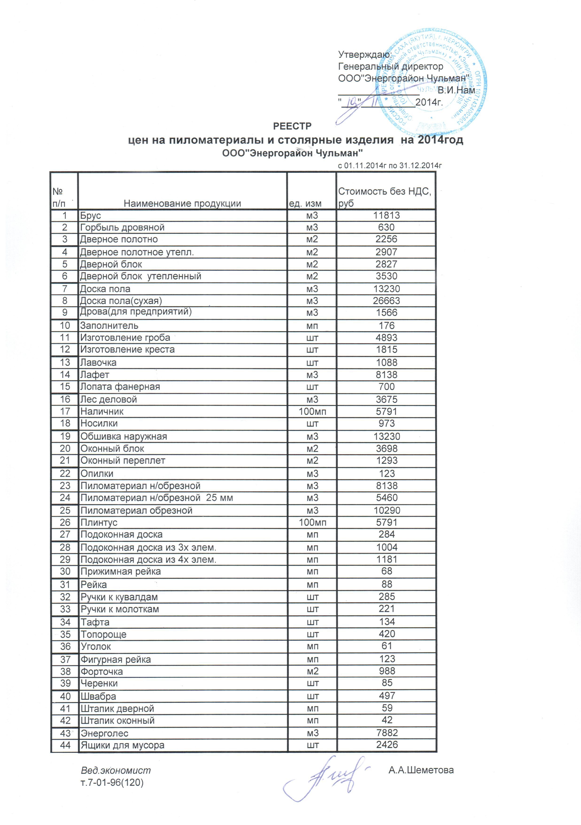 Прайс-листы на продукцию и услуги